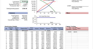 Adjustable-Rate Mortgage (ARM) Calculator