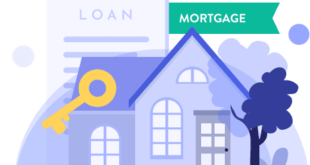 Balloon Mortgage Calculator