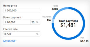 Conventional Mortgage Calculator