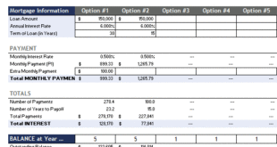 High Balance Mortgage Calculator