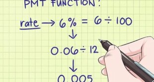 Home Loan Calculator