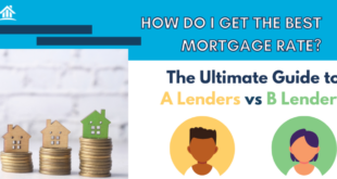 How to Get the Best Mortgage Rates