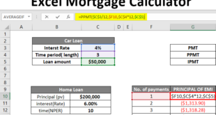 Interest-Only Mortgage Calculator