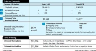 Mortgage Loan Term Comparison Calculator