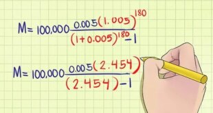 mortgage-payment-calculator-how-to-calculate-your-payments-accurately