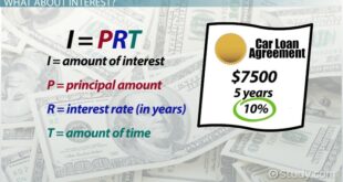 Mortgage Principal Meaning