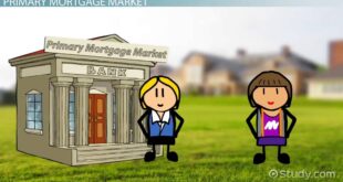 Primary Mortgage Meaning