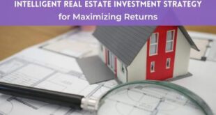 Real Estate Investment Mortgage Calculator