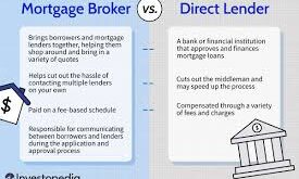 Competitive Mortgage Brokers