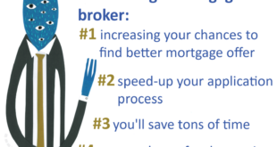 Mortgage Broker Benefits