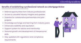 Mortgage Broker Network Benefits