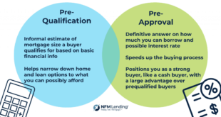 Pre-Approval vs. Pre-Qualified