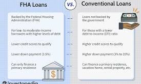 Conventional Loan Mortgage Banks