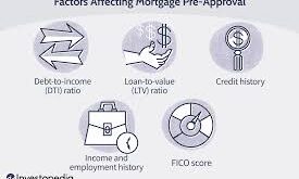 Mortgage Bank Loan Pre-Approval