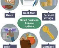 Mortgage Banks for Small Businesses