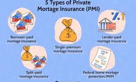 Top Banks Offering Mortgage Insurance