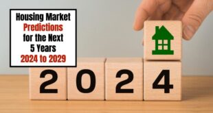 Housing Market Predictions