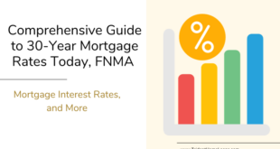 Mortgage Banks with Fixed Rates