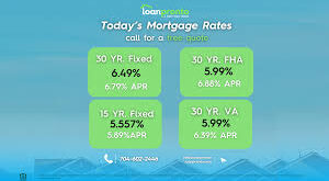 Current Mortgage Rates