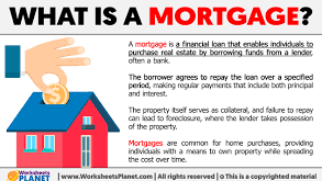 Meaning of Mortgage