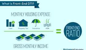 Mortgage Debt Ratio