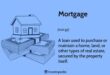 Mortgage Documentation Meaning