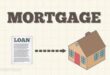 Mortgage Lenders Meaning