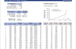 Mortgage Loan Calculator