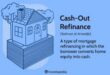 Refinance Home Mortgage