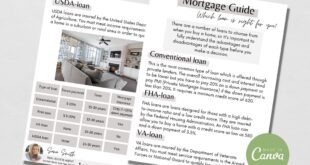 Buying a Mortgage