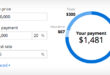 Mortgage Payment Breakdown