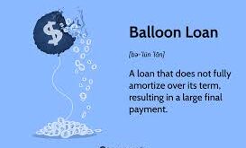 Balloon Payment Mortgages