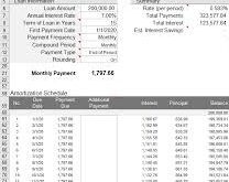 Mortgage Amortization Schedule