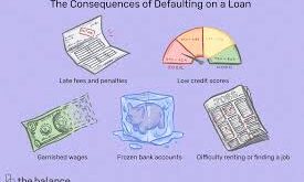 Mortgage Default Consequences