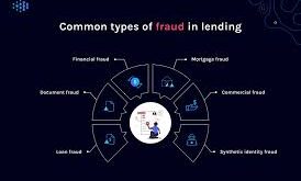 Mortgage Fraud Prevention