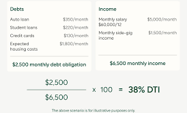 Mortgage Payment Calculator