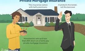 Private Mortgage Insurance