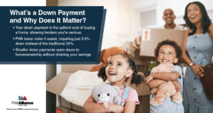 Down Payment Assistance