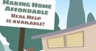 Making Home Affordable