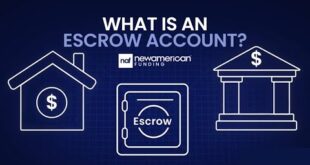 Mortgage Escrow Accounts