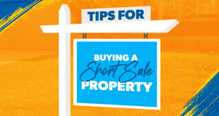 Short Sale Process